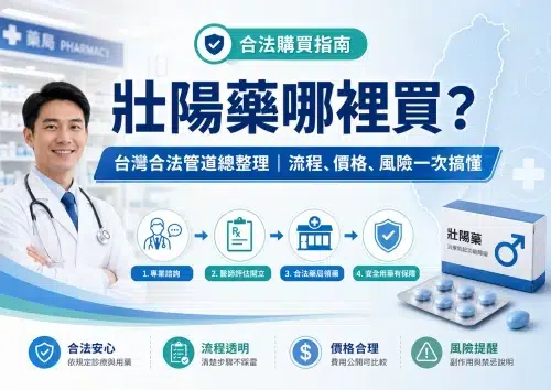 壯陽藥哪裡買? 壯陽藥哪裡買